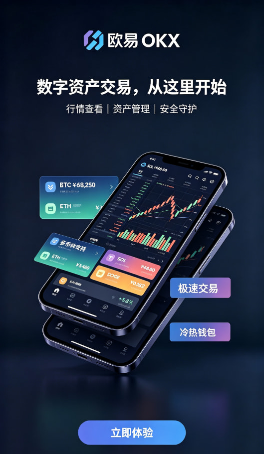 欧交易所APP官方下载安全设置图二